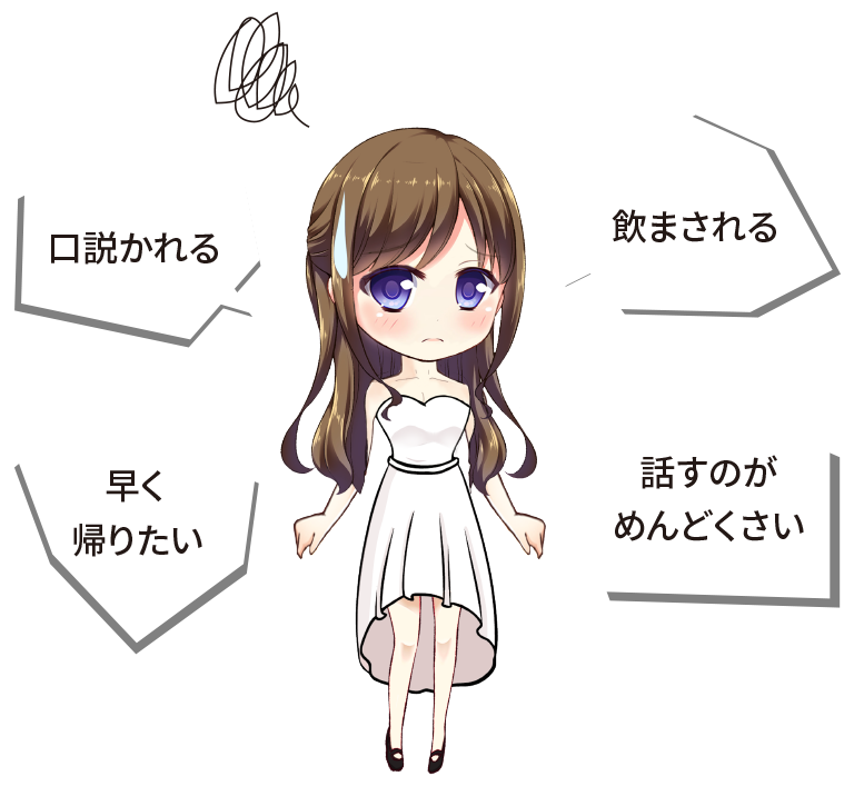 個室で騒げるお店が良い